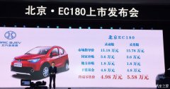 ԴEC180 aN4.98f