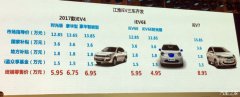 iEV܇ 11.85-15.85f