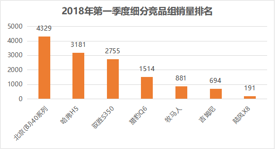 Q216ƪԽҰ܇ЈһNt (BJ)40һ֦Ј~ٔU20180421-3(1)243.png