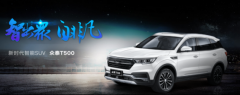 ̩T500ȘsRX3 SUV֮