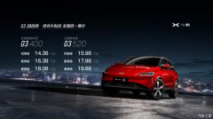 aN14.38-19.68f 2020СiG3