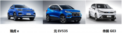 e ԪEV ͂GE3l(shu)ǼSUVеď(qing)֮x