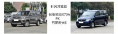 LWX70AS