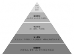 ϣZ늄[ӛ