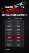 H9QдSUVNTOP10