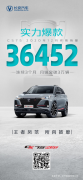 ЇSUVƷN CS75PLUSYƷ