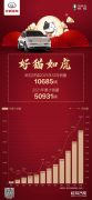 绢֮!W؈Nf!