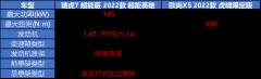 WX5 [޶ǷֵI7 ֪ܰˣ