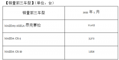R_(d)20221ЇЈ(chng)Ns1.9f_(ti)