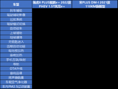 ܇]حһx8 PLUSHie+cȁPLUS DM-ix