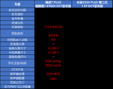 p˵ըH7 PLUSLCS55 PLUS