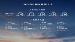 12Ʒ| 20228 PLUSʽ 12.49fԪ