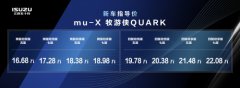 ԽҰƷȼuƿSUVmu-X΂bQUARK ۃr16fԪ