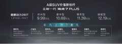 ȫһ7 PLUSIУAIƼӳ֣ASUVЈ