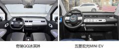 С܇ƴ QQ܌MINI EV l