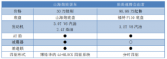 挦ݸƷɽþ܇Σɽþ܇ VS v