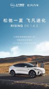 wRISING OS 1.4.2汾ʽ܇(lin)(sh)B(ti)OPPOСvivo