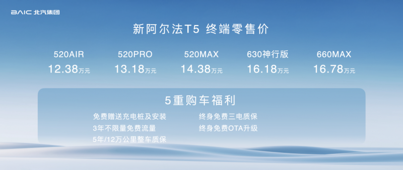 極狐在廣州車展頻放大招,每一招都是精準(zhǔn)“打擊”
