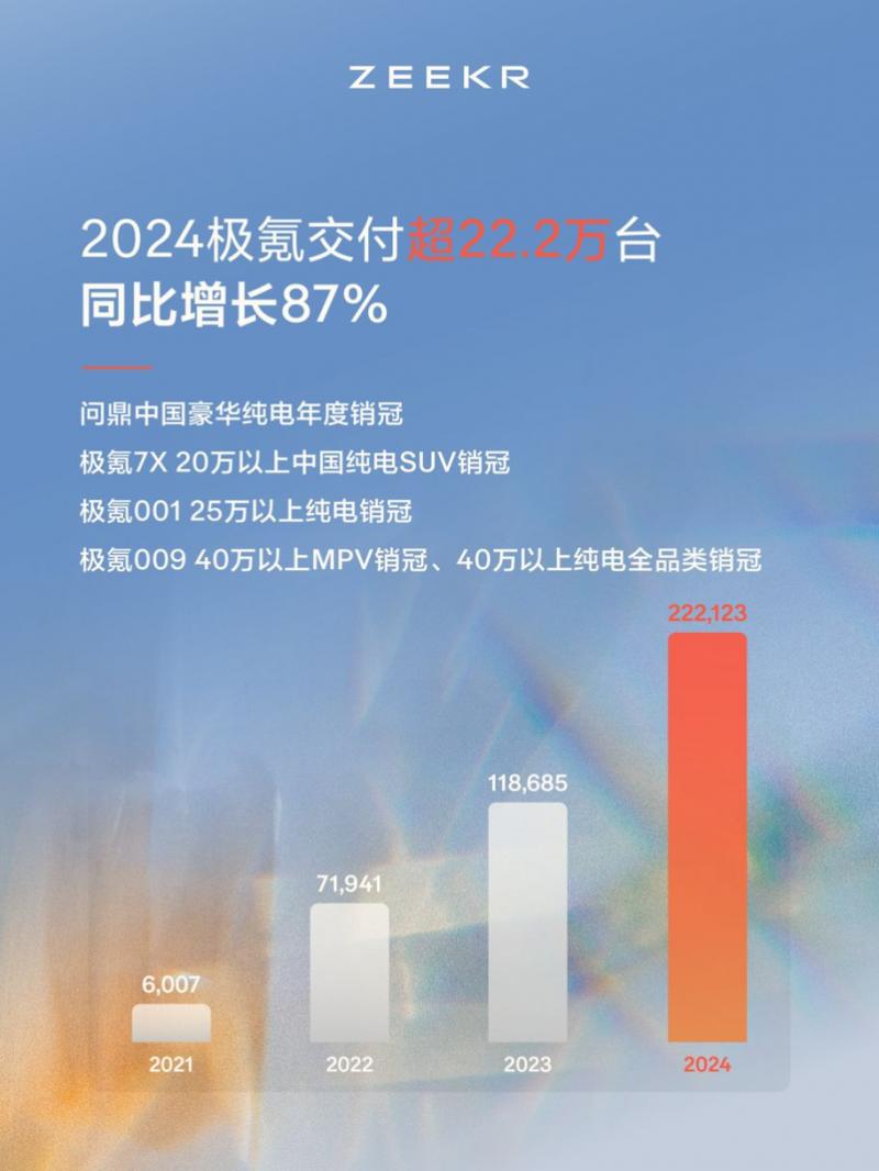 2024ȳɿιO봡ϡɞЇAN
