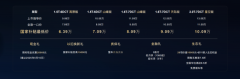 P2025ʽ ԣg+ƽ_ՌԽ